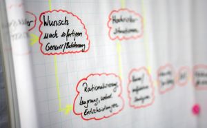 Einzel- Gruppentherapie